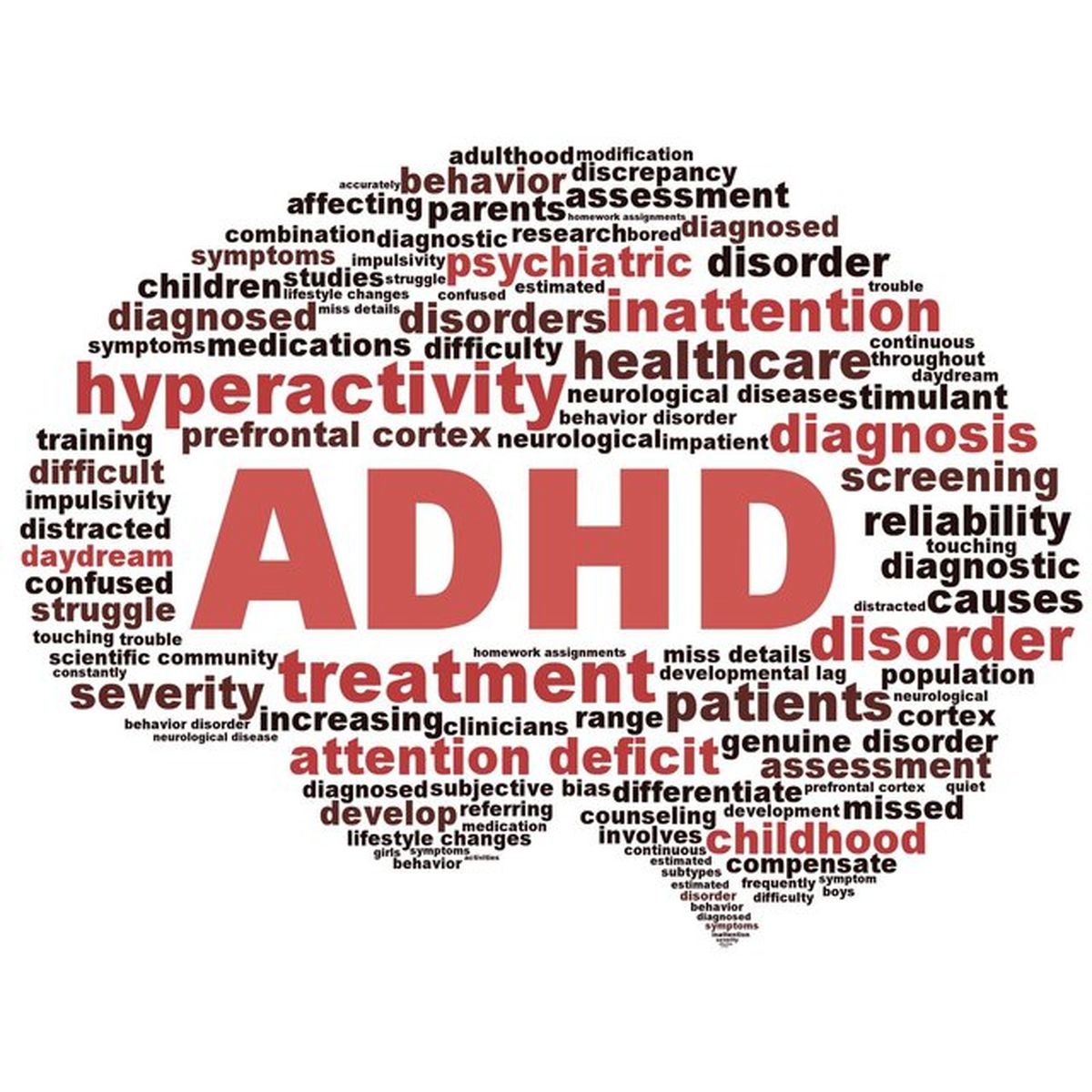علائم و نشانه‌های ADHD در کودکان چیست؟
